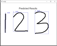 Digit Prediction